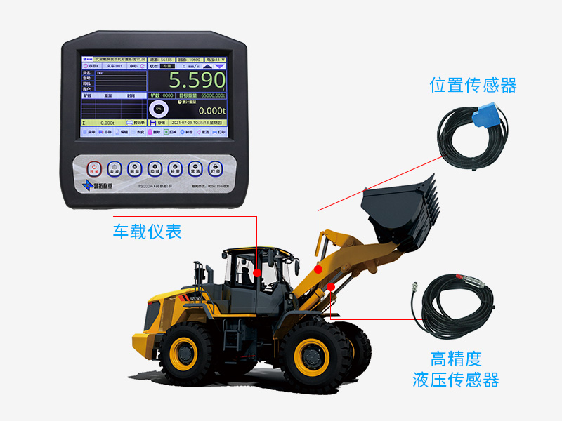 新一代 | T9000A+裝載機(jī)電子秤