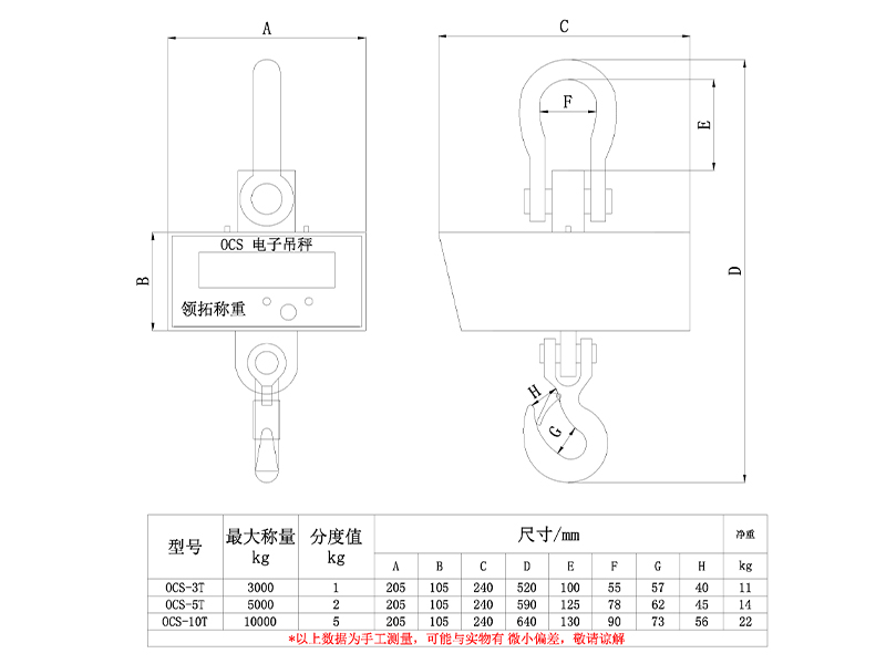 直顯秤 規(guī)格參數