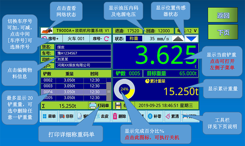 t9000a+ 儀表界面