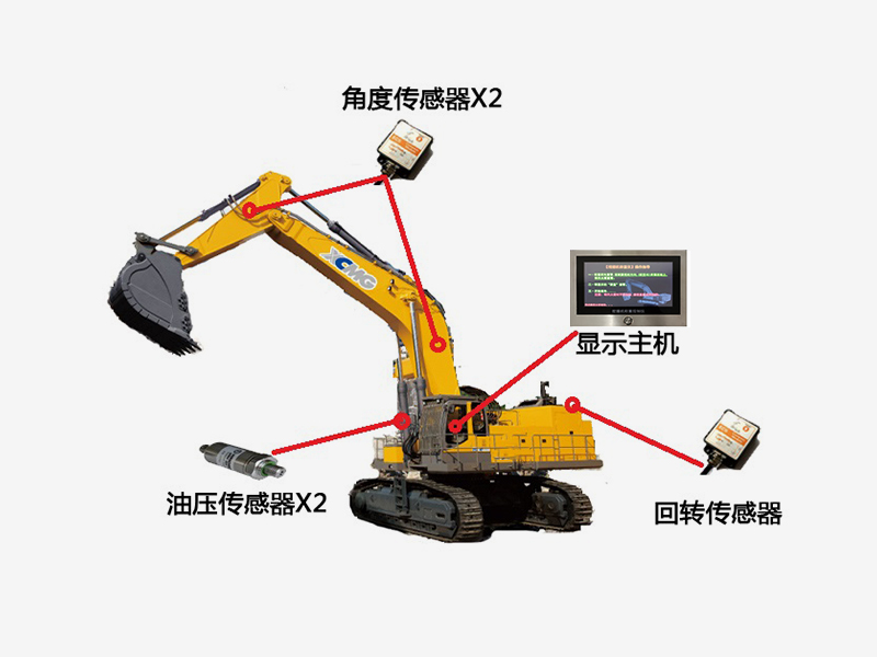 安裝示意圖