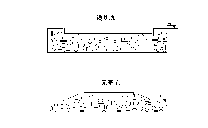 安裝示意圖